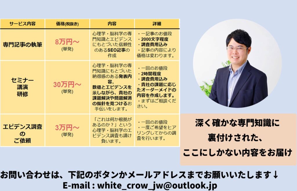 サービス表