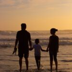 marital quality and parents-children relationship eyecatch