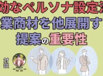 persona and sales ceiling